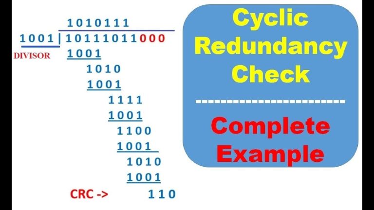 2. Understanding Data Error Cyclic Redundancy Check (CRC)